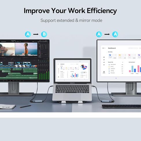 يركز USB C إلى محول HDMI 4K Thunderbolt 3/4 متوافق - وضع DP ALT مطلوب لـ MacBook/Surface/Galaxy in Kuwait