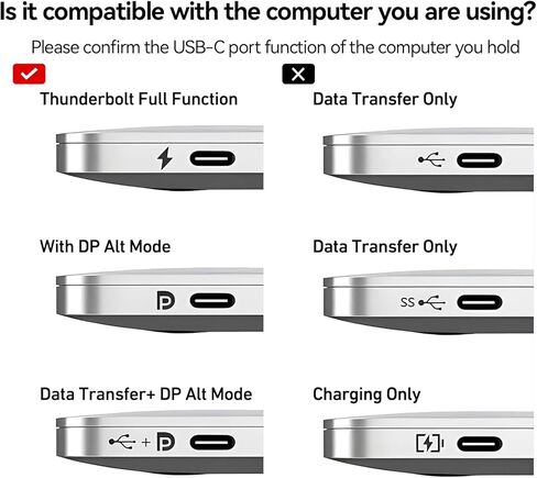 يركز USB C إلى محول HDMI 4K Thunderbolt 3/4 متوافق - وضع DP ALT مطلوب لـ MacBook/Surface/Galaxy in Kuwait