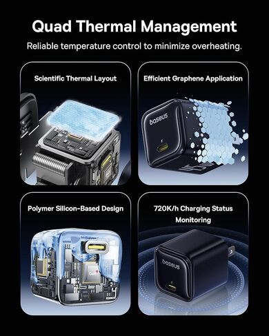 Baseus 2 Pack 65W +2 Pack 45W USB C Charger Block+2 USB C Cable in Kuwait