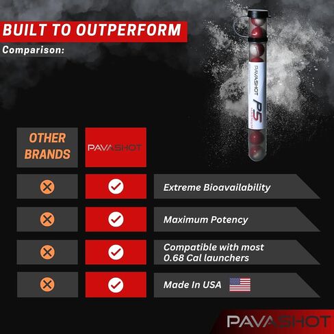 PavaBall - Police Grade Pepper Projectiles, Powerful Non Lethal Self Defense .68 Caliber PAVA & Capsaicin Powder, 10 Count Pepper Balls in Saudi Arabia