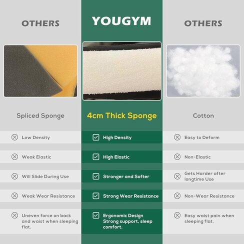 XXL Camping COTS للبالغين 330 رطلاً مع حقيبة حمل ، وسرير قابلة للطي شاقًا مع وسادة مبطنة ناعمة ، سرير عسكري محمول للصيد ، 180 درجة قابلة للتعديل في الهواء الطلق. in Kuwait