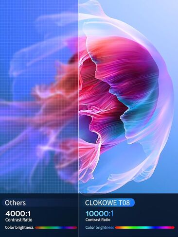 CLOKOWE 4K Mini Projector with WiFi and Bluetooth, 180° Rotation & Auto Keystone, Full HD 1080P Supported, Portable HY300 Outdoor Movie Projector, Compatible with TV Stick/Windows/iOS/Android/HDMI/USB in Kuwait