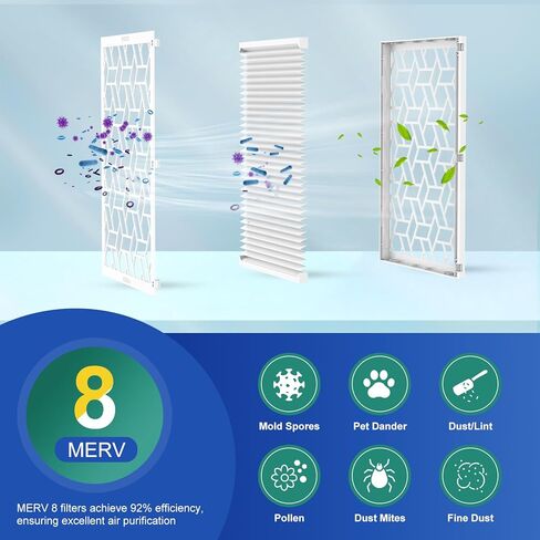 16x25x1 Air Filter MERV 8, Advanced Dust Defense,Cost-effective,1 Reusable ABS Frame + 6 Pack Replaceable, Quality Furnace Filter Media for AC & Furnace Applications（1 Frame+6 Filter） in Kuwait