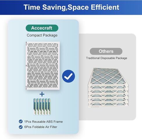 16x25x1 Air Filter MERV 8, Advanced Dust Defense,Cost-effective,1 Reusable ABS Frame + 6 Pack Replaceable, Quality Furnace Filter Media for AC & Furnace Applications（1 Frame+6 Filter） in Kuwait