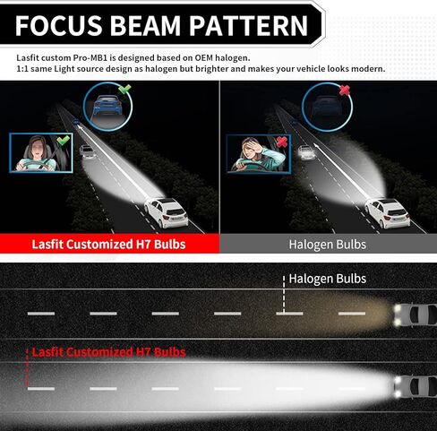 مصباح LASFIT Custom Pro-MB2 - H7 لسيارة Mercedes-Benz Volkswagen مع قابس محول التجنيب والتشغيل (عبوة من 2) in Kuwait