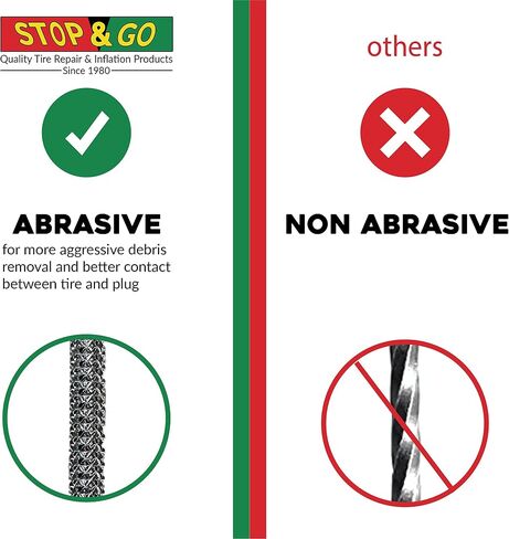 Stop & Go 1020 مجموعة إصلاح الإطارات المكونة من 25 قطعة بدون أنبوب على شكل حرف T للثقوب أو الشقق في السيارة والدراجة النارية وATV وجيب والشاحنة والجرار (20 قابس) in Kuwait