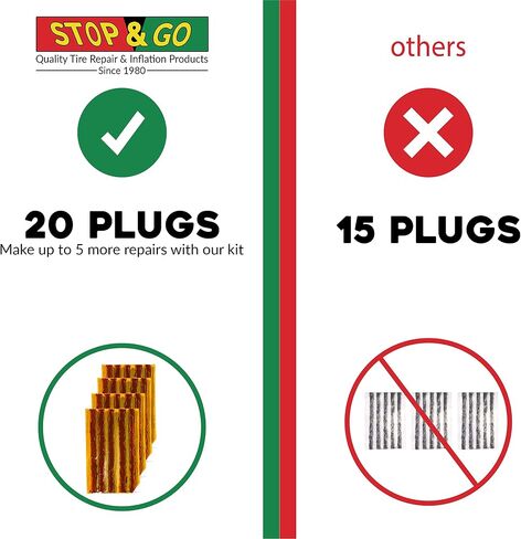 Stop & Go 1020 مجموعة إصلاح الإطارات المكونة من 25 قطعة بدون أنبوب على شكل حرف T للثقوب أو الشقق في السيارة والدراجة النارية وATV وجيب والشاحنة والجرار (20 قابس) in Kuwait