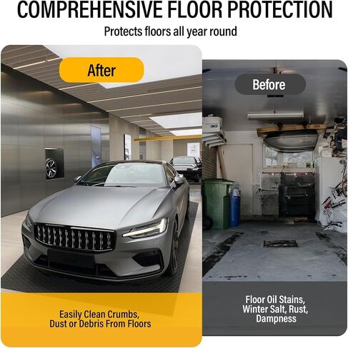 7.5 x 20 FT,2.4 mm Thickness Garage Mats for Floor,PVC Anti-Slip Garage & Shop Floor & Parking mats,Garage Floor Mat for Workshop,Gym,Golf Cart Parking or Trailers,Garage Flooring Roll - Grey in Saudi Arabia