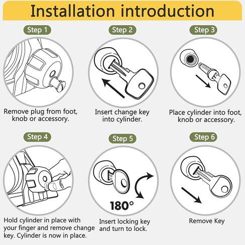لـ Thule Lock Cores 4 Pack، لاستبدال مفتاح Thule، أسطوانة المفاتيح لحامل دراجة Thule، ورفوف السقف، ورف التزلج، والقضبان المتقاطعة، والأبراج، ورف الكاياك وما إلى ذلك، استبدال جميع منتجات Thule، ضمان لمدة 10 سنوات in Kuwait