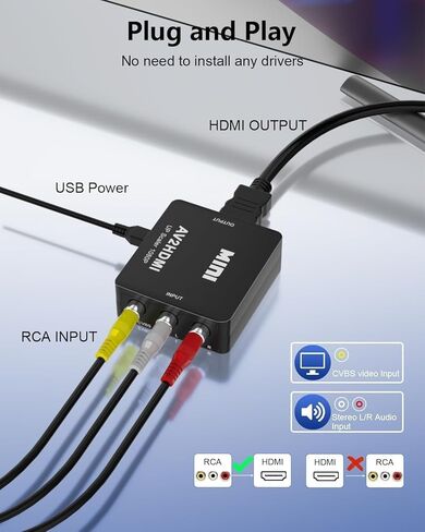 RCA to HDMI Converter, AV to HDMI Converter, 1080P RCA Composite CVBS AV to HDMI Video Audio Converter Adapter, Support PAL/NTSC3.58/ NTSC4.43/SECAM，PAL/M，PAL/N. with USB Power Cable in Saudi Arabia