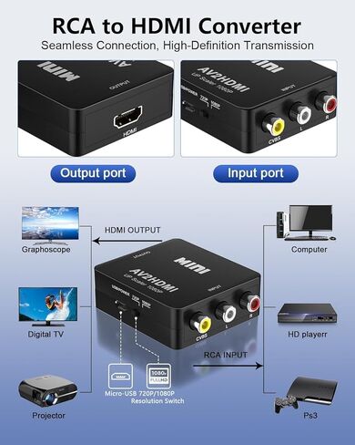 RCA to HDMI Converter, AV to HDMI Converter, 1080P RCA Composite CVBS AV to HDMI Video Audio Converter Adapter, Support PAL/NTSC3.58/ NTSC4.43/SECAM，PAL/M，PAL/N. with USB Power Cable in Saudi Arabia