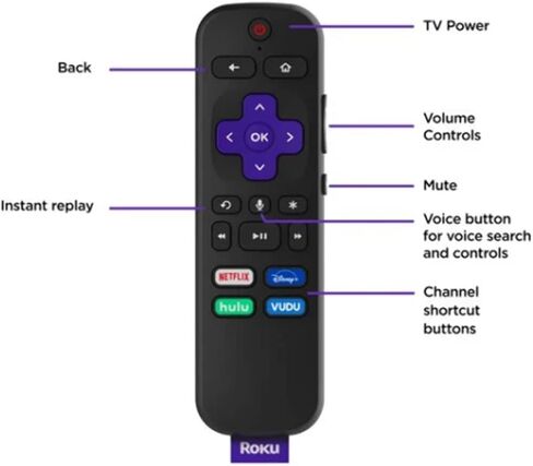 Roku Streaming Stick+ | HD/4K/HDR Streaming Device with Long-range Wireless and Voice Remote with TV Controls (Renewed) in Saudi Arabia