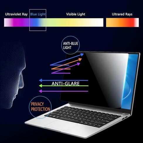 MUBUY-GOL 15.6 Inch Portable Monitor privacy Screen Protector for ASUS/MNN/KYY//Yxk/Lepow/InnoView, Privacy Shield and Anti-Glare Protector (Universal Fit 16:9) in Saudi Arabia