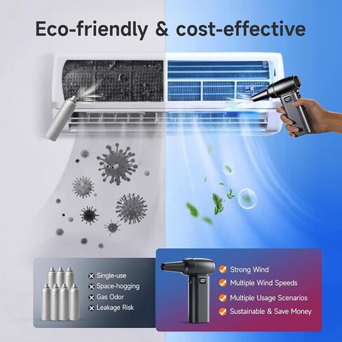 Duster Air Air مضغوط ， 6 تروس قابلة للتعديل 300000 دورة في الدقيقة هواء كهربائي لاسلكي مع ضوء LED وشاشة ، 10000 مللي أمبير في الساعة منفاخ هواء اللاسلكي القابل لإعادة الشحن مع محرك بدون فرش ، يحل محل علب الهواء المضغوط in Saudi Arabia