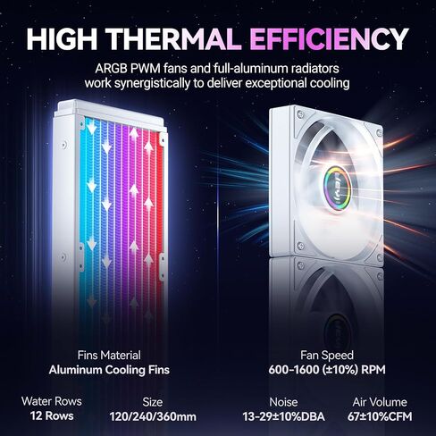 Jeyi Iarcticstorm 360 مبرد المياه الأبيض ، سطح المكتب Argb AIO CPU CPU ، Intel & AMD TDP 280W ، مضخة غير مكتملة للمرآة غير المليئة بالسيطرة على PWM ، لـ AMD RYZEN AM5 | 4 ، Intel LGA 1851 | 1700 إلخ. in Kuwait
