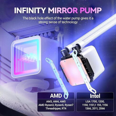 Jeyi Iarcticstorm 360 مبرد المياه الأبيض ، سطح المكتب Argb AIO CPU CPU ، Intel & AMD TDP 280W ، مضخة غير مكتملة للمرآة غير المليئة بالسيطرة على PWM ، لـ AMD RYZEN AM5 | 4 ، Intel LGA 1851 | 1700 إلخ. in Kuwait