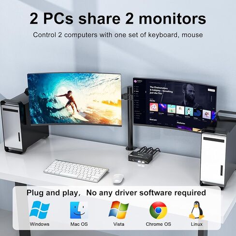 4K@144Hz KVM Switch 2 Monitors 2 Computers 8K@60Hz,Camgeet HDMI and Displayport Dual Monitor KVM Switch with 4 USB 3.0 Port for Keyboard Mouse Printer,Wired Remote,Power Adapter and USB Cable Included in Kuwait