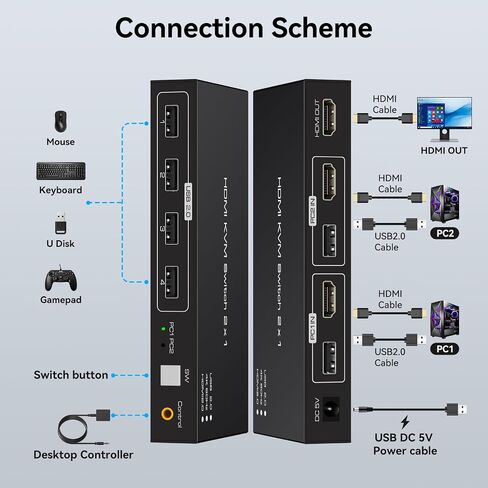 4K60HZ HDMI KVM Switch 1 Monitors 2 Computers KVM Switches for 2 Computers Sharing Monitor Keyboard Mouse Hard Drives Printer with Two USB Cables and Wired Controller SW201ABO in Saudi Arabia