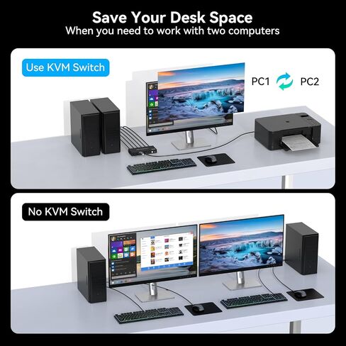 4K60HZ HDMI KVM Switch 1 Monitors 2 Computers KVM Switches for 2 Computers Sharing Monitor Keyboard Mouse Hard Drives Printer with Two USB Cables and Wired Controller SW201ABO in Saudi Arabia