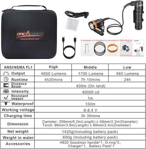 ORCATORCH D620 V2.0 2700 Lumen Primary Canister Dive Light 3 Modes Technical Diving Flashlight Underwater 150M Scuba Torch for Caving Wreck Diving in Kuwait