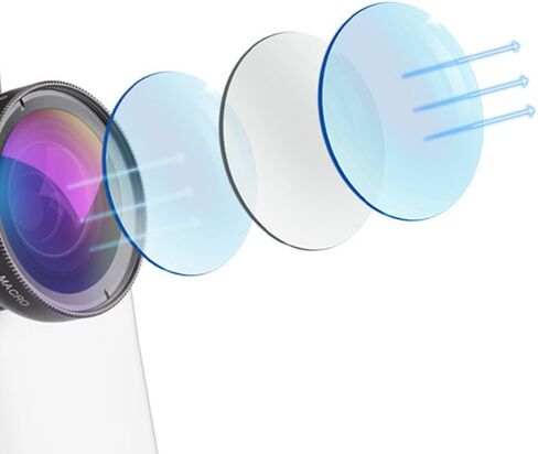 0.45X Wide Angle + 15X Macro 2-in-1 Universal Clip-On Phone Camera Lens for iPhone & Android – HD Optical Glass Cell-Phone-Lens-Attachments in Saudi Arabia