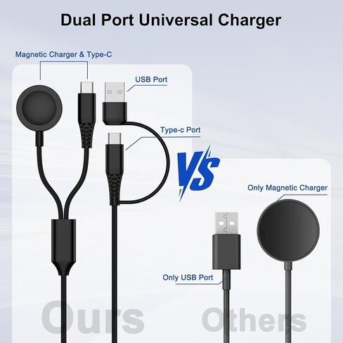 for Samsung Watch Charger Fast Charging Compatible Galaxy Watch 8/8 Classic/7/Ultra/6/5 Pro/5/4,2 in 2 USB C/A Samsung Phone Charger 6ft with 20W Dual Charging Block for Galaxy A17/A36/A56/S25 Ultra in Kuwait