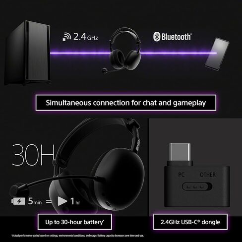 Sony Inzone H9 II اللاسلكي إلغاء الضوضاء ، سماعات رأس ألعاب ، وسائق WH-1000XM6 ، والوزن الخفيف ، والرائحة الكاروية القابلة للفصل ، 2.4 جيجا هرتز وبلوتوث ، حالة ناعمة ، للكمبيوتر الشخصي ، PS5 ، التبديل ، والهاتف المحمول ، الأسود ، الأسود in Saudi Arabia