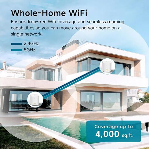 DBIT AX1800 WIFI 6 نظام Wi-Fi بالكامل ، تغطية مزدوجة النطاق تصل إلى 6500 قدم مربع و 150 جهازًا ، يحل محل جهاز التوجيه اللاسلكي والموسع (D-MAX5 ، 3 عبوات ، 6 جيجابت إيثرنت في المجموع) in Kuwait