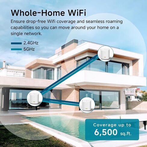 DBIT AX1800 WIFI 6 نظام Wi-Fi بالكامل ، تغطية مزدوجة النطاق تصل إلى 6500 قدم مربع و 150 جهازًا ، يحل محل جهاز التوجيه اللاسلكي والموسع (D-MAX5 ، 3 عبوات ، 6 جيجابت إيثرنت في المجموع) in Kuwait