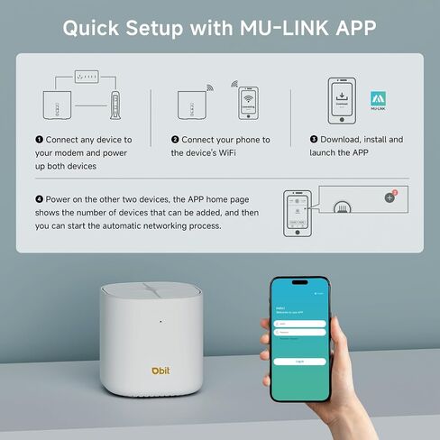 DBIT AX1800 WIFI 6 نظام Wi-Fi بالكامل ، تغطية مزدوجة النطاق تصل إلى 6500 قدم مربع و 150 جهازًا ، يحل محل جهاز التوجيه اللاسلكي والموسع (D-MAX5 ، 3 عبوات ، 6 جيجابت إيثرنت في المجموع) in Kuwait