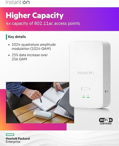 HPE Networking Forn on Access Point AP22D 2x2 WiFi 6 Indoor Wireless Access Point | غرفة واحدة ، آمنة ، دعم شبكة ذكية | مصدر الطاقة غير مدرج | نموذج الولايات المتحدة (S1U75A) in Saudi Arabia