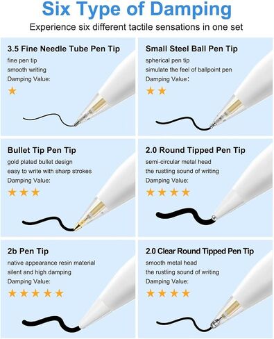 Replacement Tips for Apple Pencil Pro/2nd Gen/1st Gen/USB C, Pink Case in Saudi Arabia
