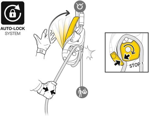 PETZL I'd EVAC Rope Descender 10-11.5mm NFPA ANSI in Saudi Arabia