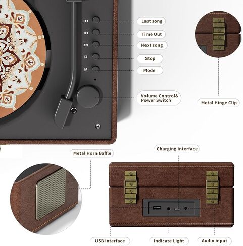 Vintage Leather Portable CD Player with Bluetooth & Remote Control - Wireless Bluetooth CD Player for Home, USB/AUX/Headphone Jack, Built-in Speakers, Red in Saudi Arabia
