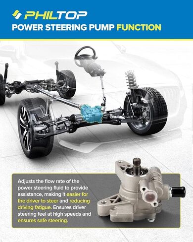 PHILTOP 21-147 Power Steering Pump OE Fit For 325xi 2006-2006 3.0L, 330xi, 330i, 328xi, 328i xDrive, 328i, 325i, 128i, Power Assist Pump 32414035682, 32414036733, 32414038714, 32414039954 32414042171 in Saudi Arabia