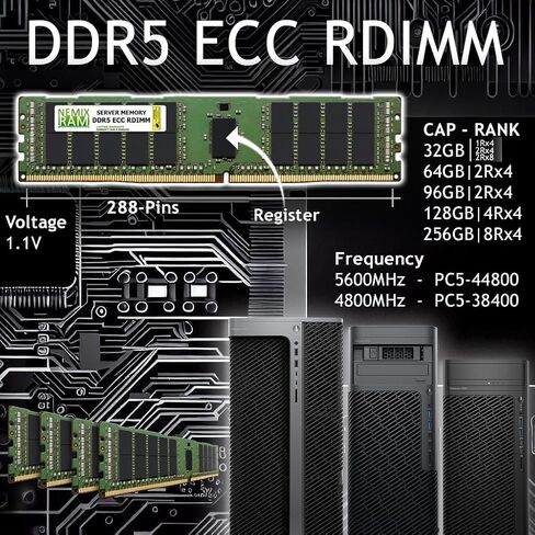 NEMIX RAM 512GB (8x64GB) DDR5 5600MHz PC5-44800 2RX4 1.1V CL46 288-PIN ECC RDIMM مجموعة ذاكرة خادم مسجلة مع ASUS PRO in Saudi Arabia