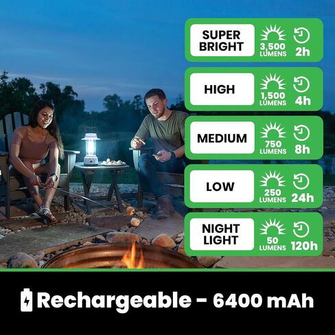 LitezAll LED Lanterns for Power Outages, Brightest Lantern 2000 Lumens - Battery Powered Light Emitting Diode Lantern for Emergency and Camping in Kuwait