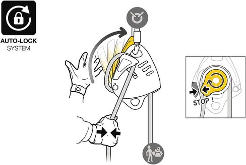 Petzl - Maestro S Descender ، أصفر in Saudi Arabia