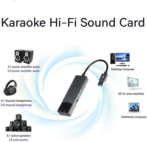 بطاقة صوت USB المحمية 5.1 قناة بطاقة الصوت الخارجية SPDIF بصري للكمبيوتر الشخصي in Saudi Arabia