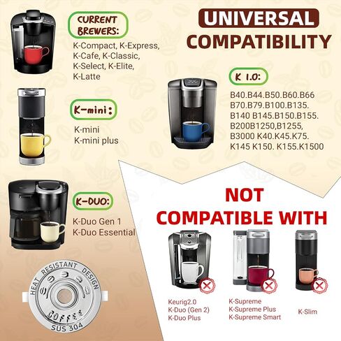 3 عبوات قابلة لإعادة الاستخدام K كوب من قرون القهوة لـ Keurig 1.0: أكواب K غير القابلة للصدأ قابلة لإعادة الملء - مرشحات القهوة القابلة لإعادة الاستخدام لآلة القهوة Keurig ، SUS 304‌ ، خالية من BPA ، مقاومة مقاومة للحرارة ، مغرفة in Kuwait