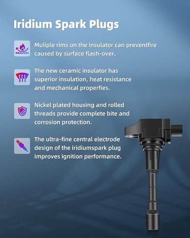 ECCPP ملفات الإشعال UF197 1 قطعة ، لميتسوبيشي مونتيرو سبورت 3.5L 1999-2004 ، لمونتيرو سبورت 3.0L 1997-2003 ، لمونتيرو سبورت 2.4L 1997-1999 ، لمونتيرو 3.5L 1997-2002 UF197 C197 48631 in Kuwait