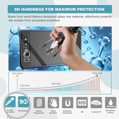 CDEFG for 2023 2024 2025 2026 Honda CR-V Screen Protector for 2023-2026 Honda CR-V Hybrid EX-L Sport Touring 9 Inch Touch Screen Protector Foils Navigation Display Screen Cover Tempered Glass HD Clear in Saudi Arabia