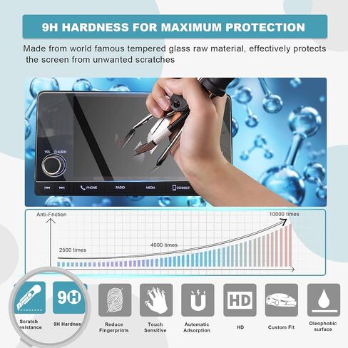 CDEFG for 2023 2024 2025 2026 Honda CR-V Screen Protector for 2023-2026 Honda CR-V Hybrid EX-L Sport Touring 9 Inch Touch Screen Protector Foils Navigation Display Screen Cover Tempered Glass HD Clear in Saudi Arabia
