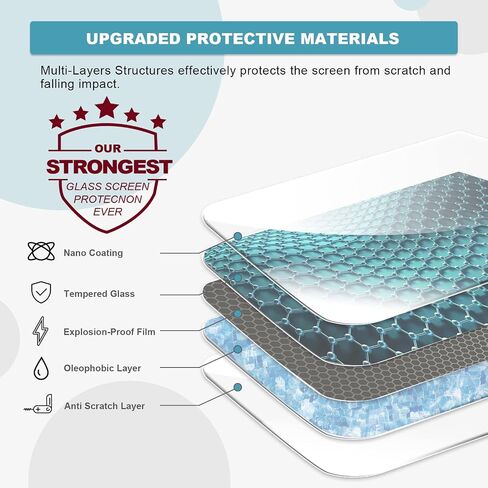 CDEFG for 2023 2024 2025 2026 Honda CR-V Screen Protector for 2023-2026 Honda CR-V Hybrid EX-L Sport Touring 9 Inch Touch Screen Protector Foils Navigation Display Screen Cover Tempered Glass HD Clear in Saudi Arabia