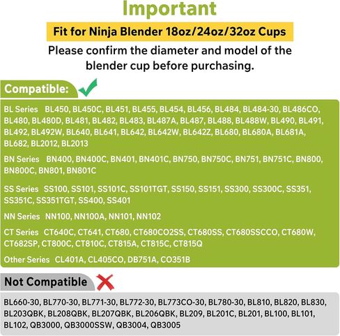 2Pcs Replacement Part Lids for Ninja 18oz 24oz 32oz Blender Cups, 3.35in | Sip Seal Spout Lids, Good Sealing & Leak-Proof, Fit for Ninja BL450-70 BL480 BL490 BL640 BN400 BN750 BN800 NN102 SS101 in Kuwait