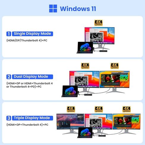 عرض Microsoft Surface Dock Triple جديد 4K HDMI+DP+Thunderbolt 4 ، 12 في محطة إرساء Surface Pro مع محول طاقة 120 واط لـ Surface Pro 11/10/9/8/x/7/6/5/4/3 ، الكمبيوتر المحمول السطحي ، Book Go in Kuwait