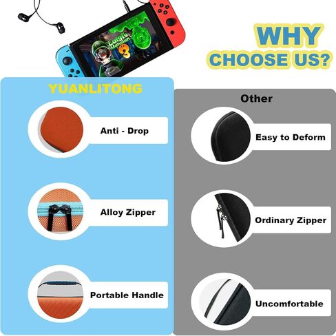 Switch 2 Accessories Kit لـ Nintendo Switch 2 (2025) - يشمل حالة حمل ، وغطاء قذيفة صلبة Clear PC ، وحماة TPU Joy -Con ، وحماة شاشة 2x ، و 6 × إبهام قبضة الإبهام in Saudi Arabia