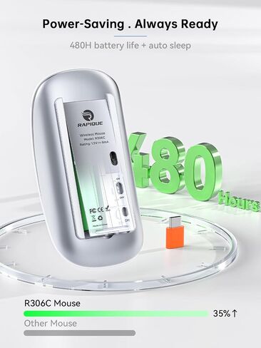 R306C USB C Mouse Wireless Mouse ، Type-C 2.4 جيجا هرتز ماوس كمبيوتر محمول ، نقرة صامتة ، ندبة للغاية ، 3 سرعات DPI ، عمر بطارية 480 ساعة ، لأجهزة الكمبيوتر المحمولة USB-C ، MacBook ، iPad ، Surface Pro ، MacOS-White in Kuwait