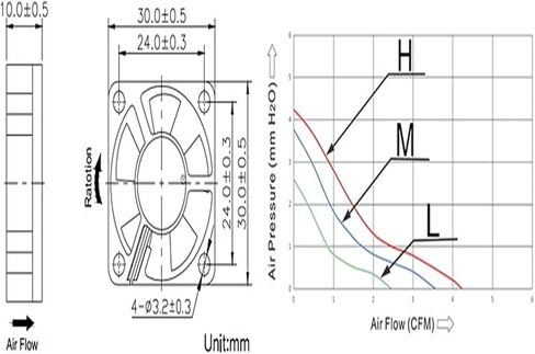 مروحة طابعة ثلاثية الأبعاد 30 * 30 * 10 مم مروحة تبريد 5V 2PIN (5V USB) in Saudi Arabia