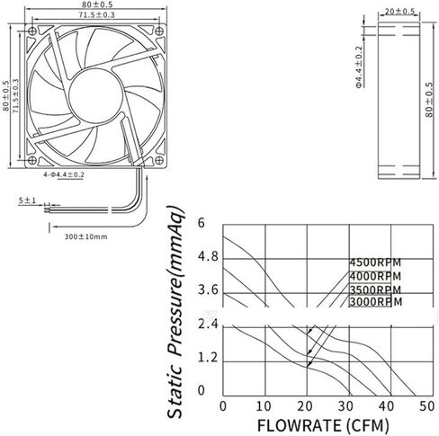 DC5V 12V 24V 80X80X20MM المبرد مروحة التبريد (12V 3400RPM) in Saudi Arabia